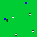 Formation